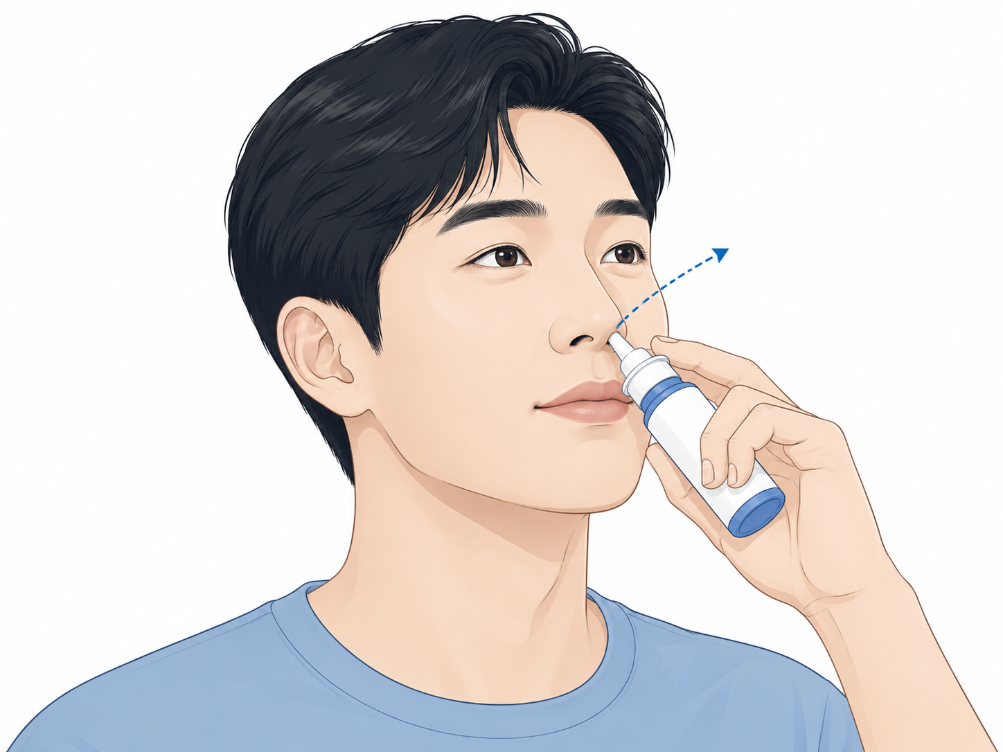 콧구멍에 분사구를 넣고 같은 쪽 눈 방향(바깥쪽)으로 비스듬히 분사하는 모습